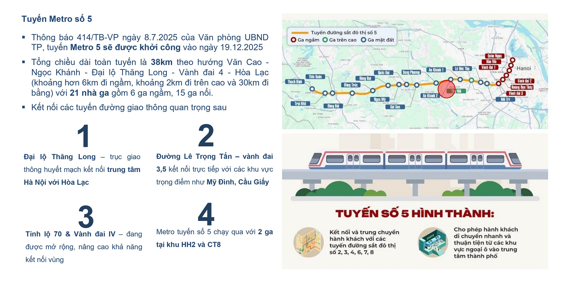 Vị trí Vista Serena - Tuyến Metro