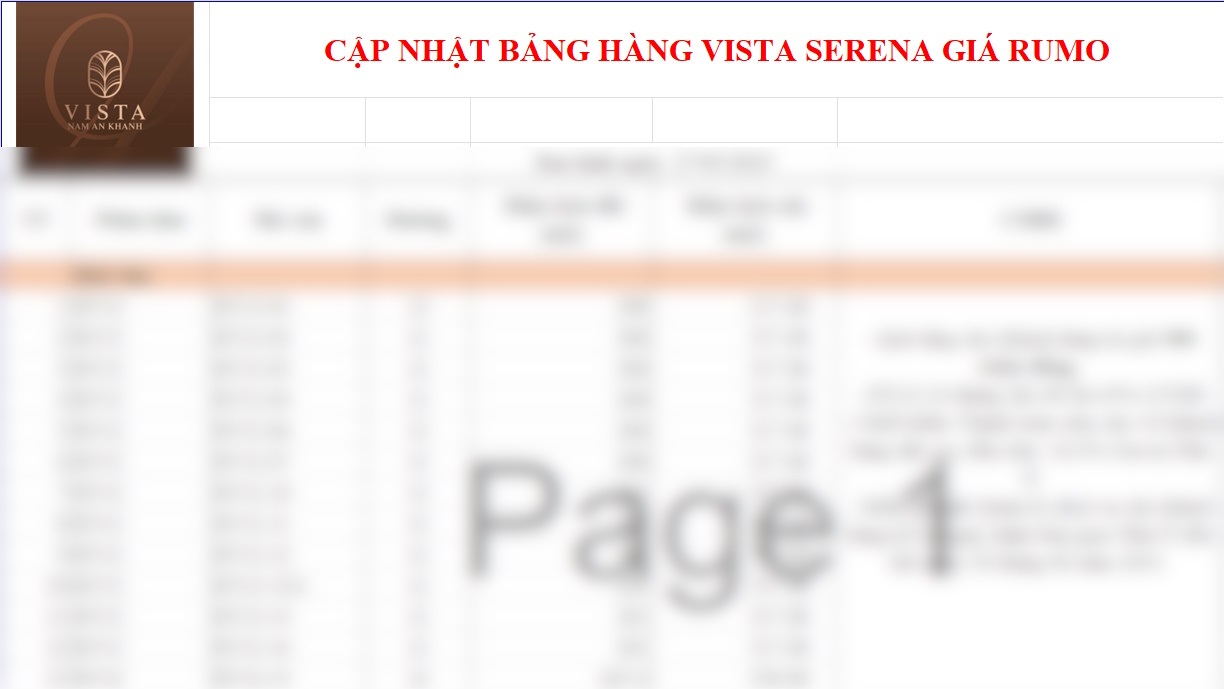 Giá bán Vista Serena Nam An Khánh